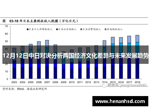 12月12日中日对决分析两国经济文化差异与未来发展趋势