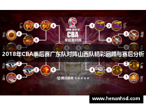 2018年CBA季后赛广东队对阵山西队精彩回顾与赛后分析