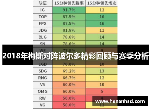 2018年梅斯对阵波尔多精彩回顾与赛季分析