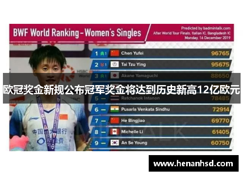 欧冠奖金新规公布冠军奖金将达到历史新高12亿欧元